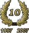 10 jaar Rabbits Ballooning, uw partner voor ballonvaarten.